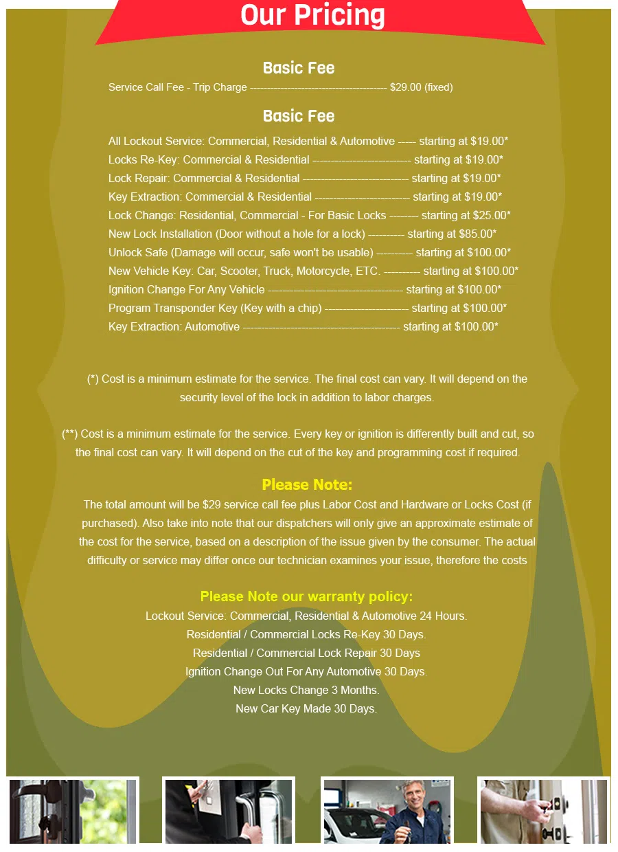 Hales Corners WI Locksmith Store Hales Corners, WI 414-306-8367